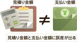 見積金額と支払金額に誤差が出る