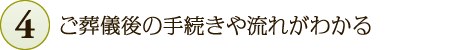 ご葬儀後の手続きや流れがわかる